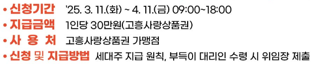 고흥군 민생회복지원금 30만원 신청 바로가기