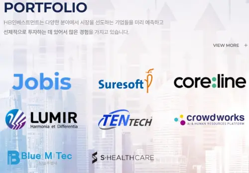 에이치비인베스트먼트 수요예측 결과