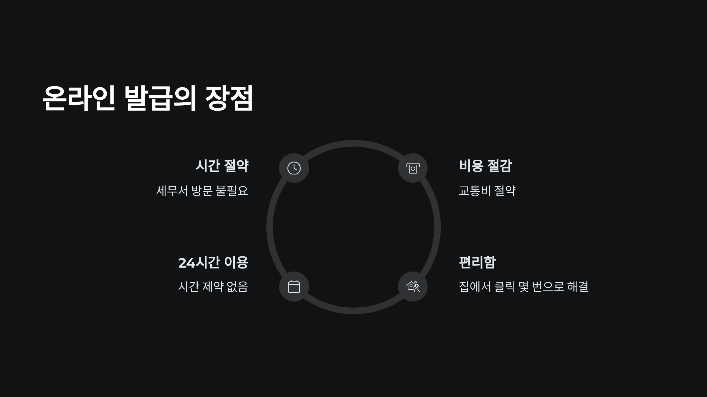 온라인발급-장점
