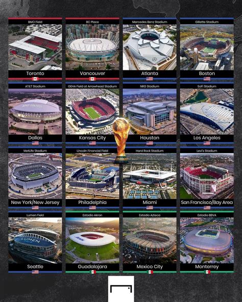 2026 월드컵