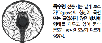 선풍기 종류 DC 모터형 특수형
