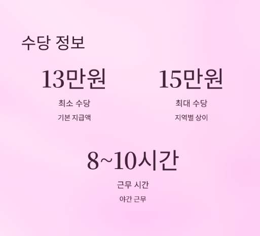 2025년 21대 조기 대선 알바 참관인 신청 방법 및 수당 총정리