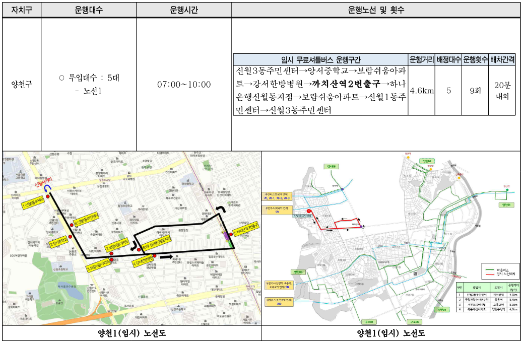 서울 시내버스 파업 자치구 무료 셔틀버스 노선 확인하기 다운로드 총정리