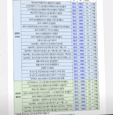 한국이러닝협회
