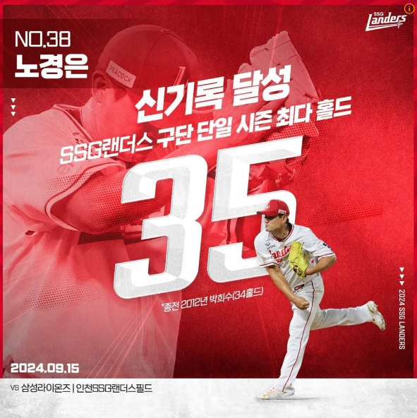 SSG랜더스 노경은