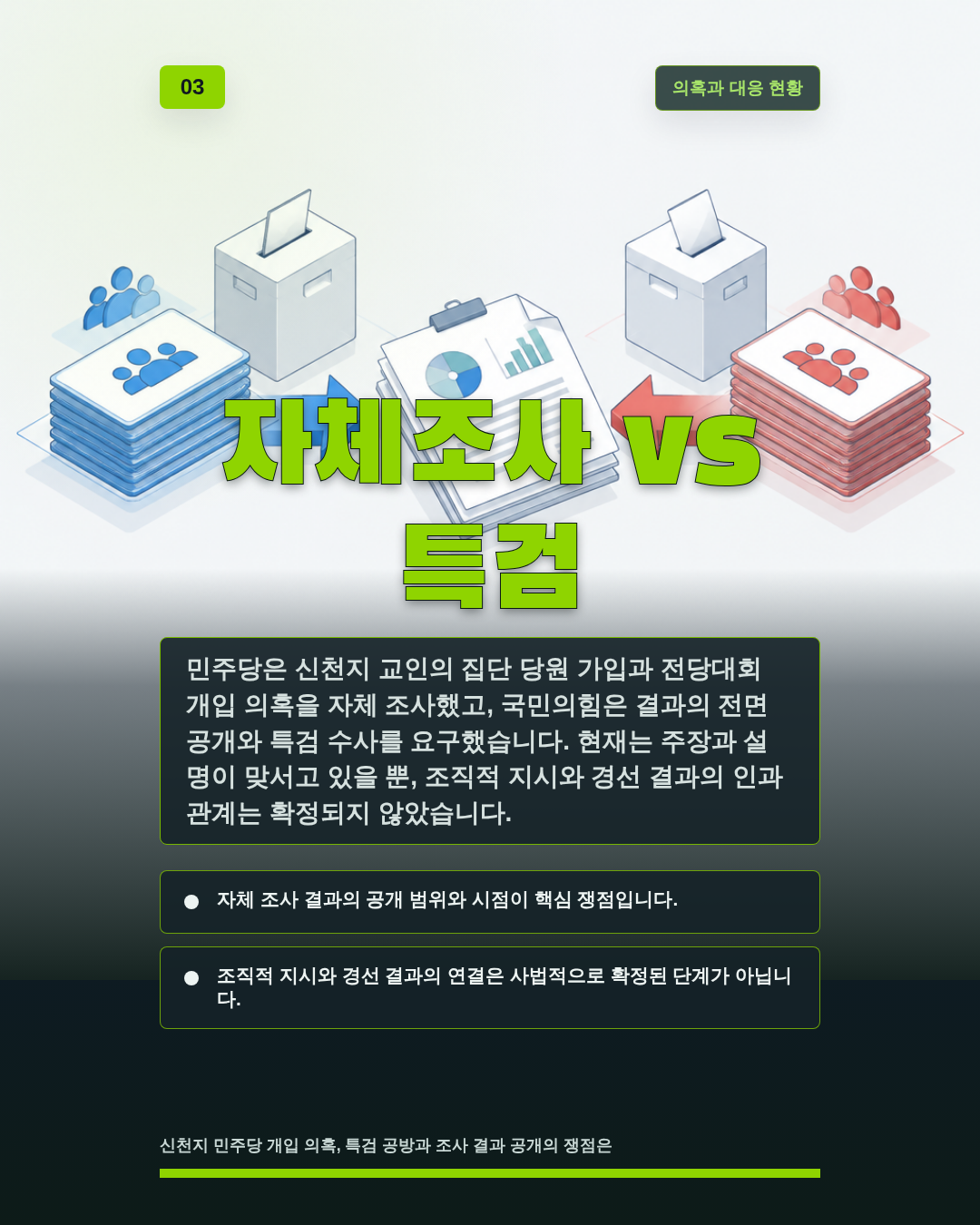 자체조사 vs 특검