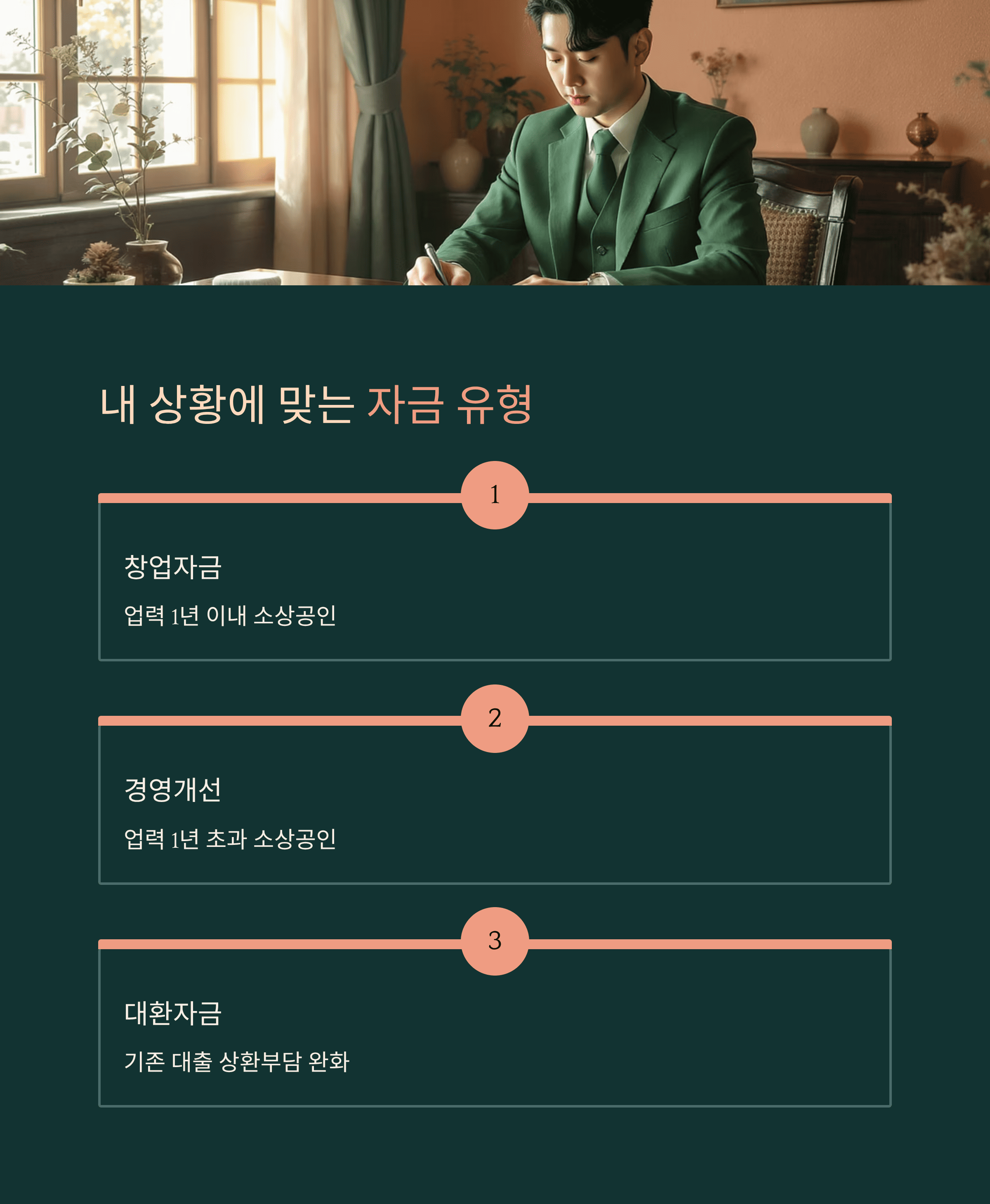 경기도 중소기업 육성 소상공인 저금리 맞춤형 정책 자금 자금 유형