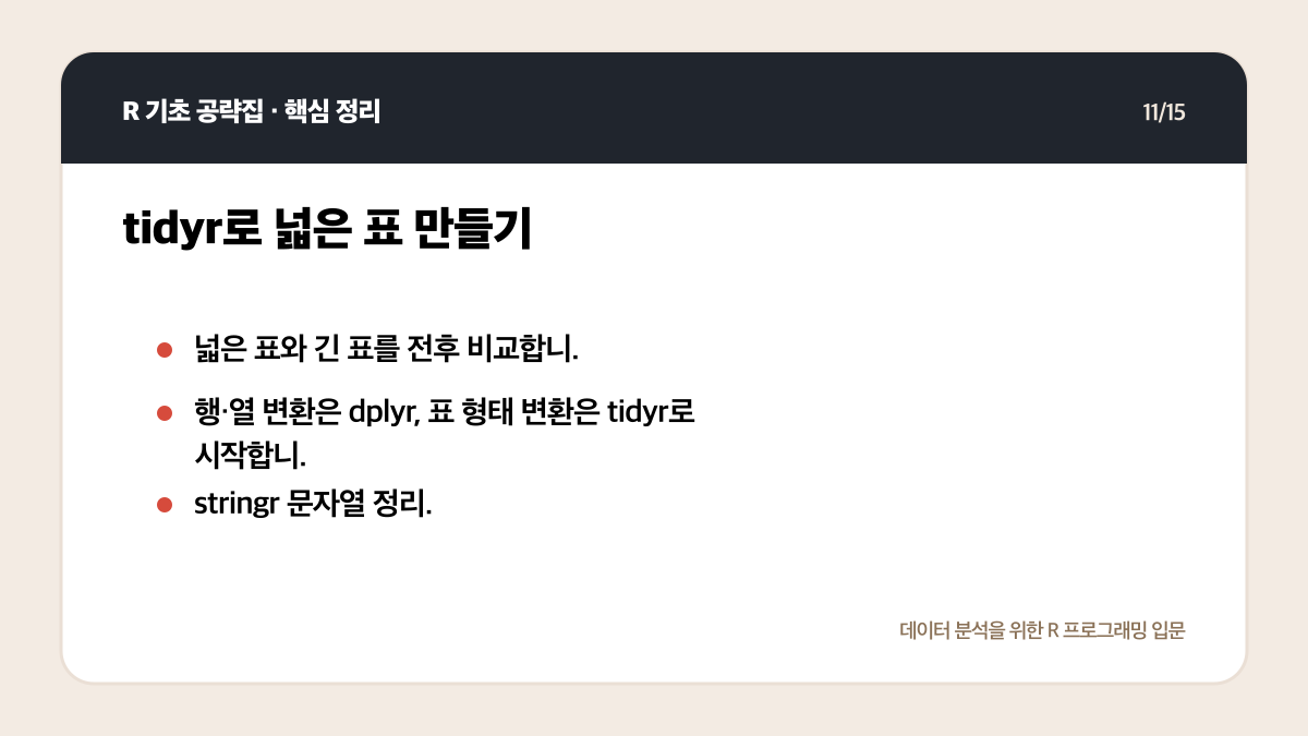 R 데이터 분석 패키지 입문: tidyverse부터 무엇을 설치할까 핵심 정리 11