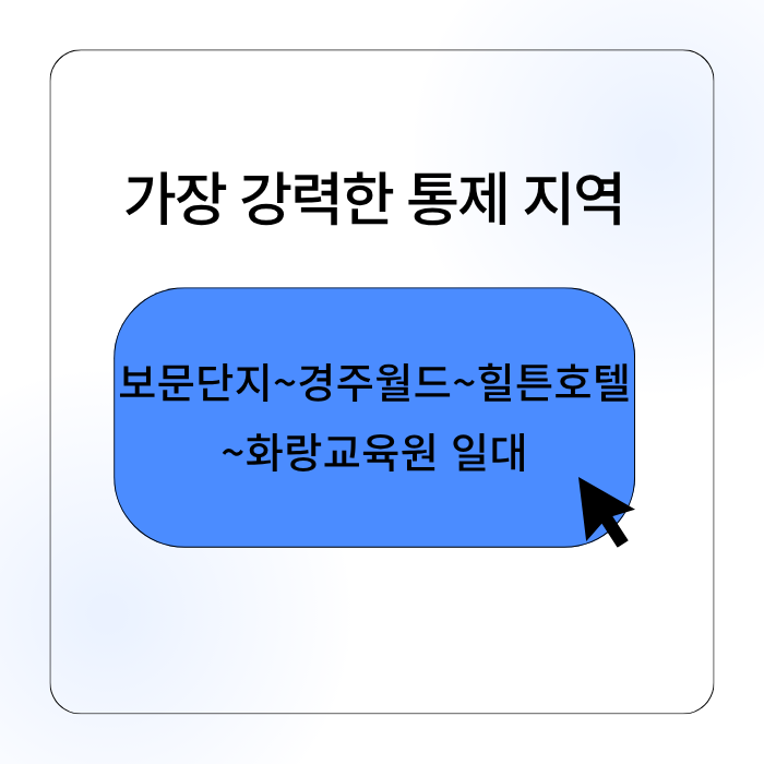 경주 APEC 교통 통제 총정리