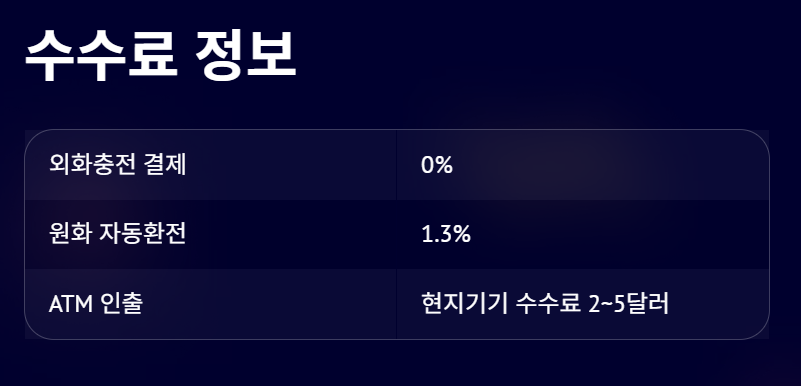 토스 트래블카드 발급방법 및 신청 