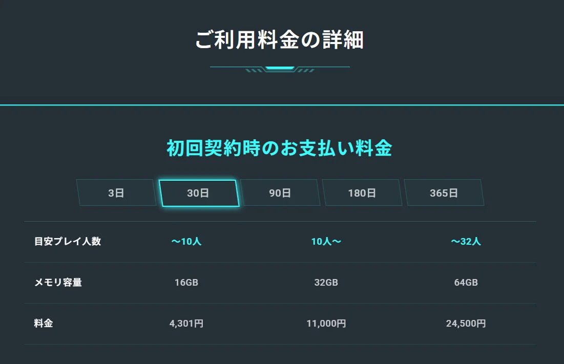 XServer GAMEs 팰월드 서버 16GB 32GB 30일 요금 화면