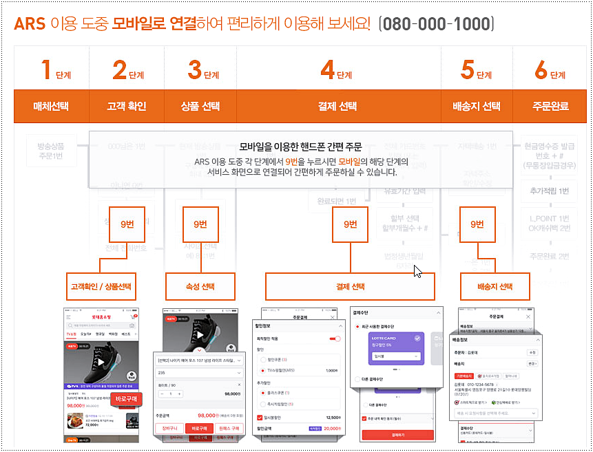 롯데홈쇼핑 ARS 주문 방법 3
