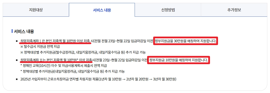희망저축계좌 Ⅰ,Ⅱ 차이점, 조건확인, 신청방법