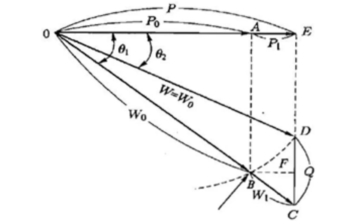 89회-2
