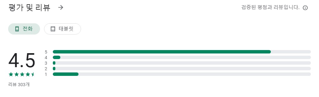 간단알바앱 평가