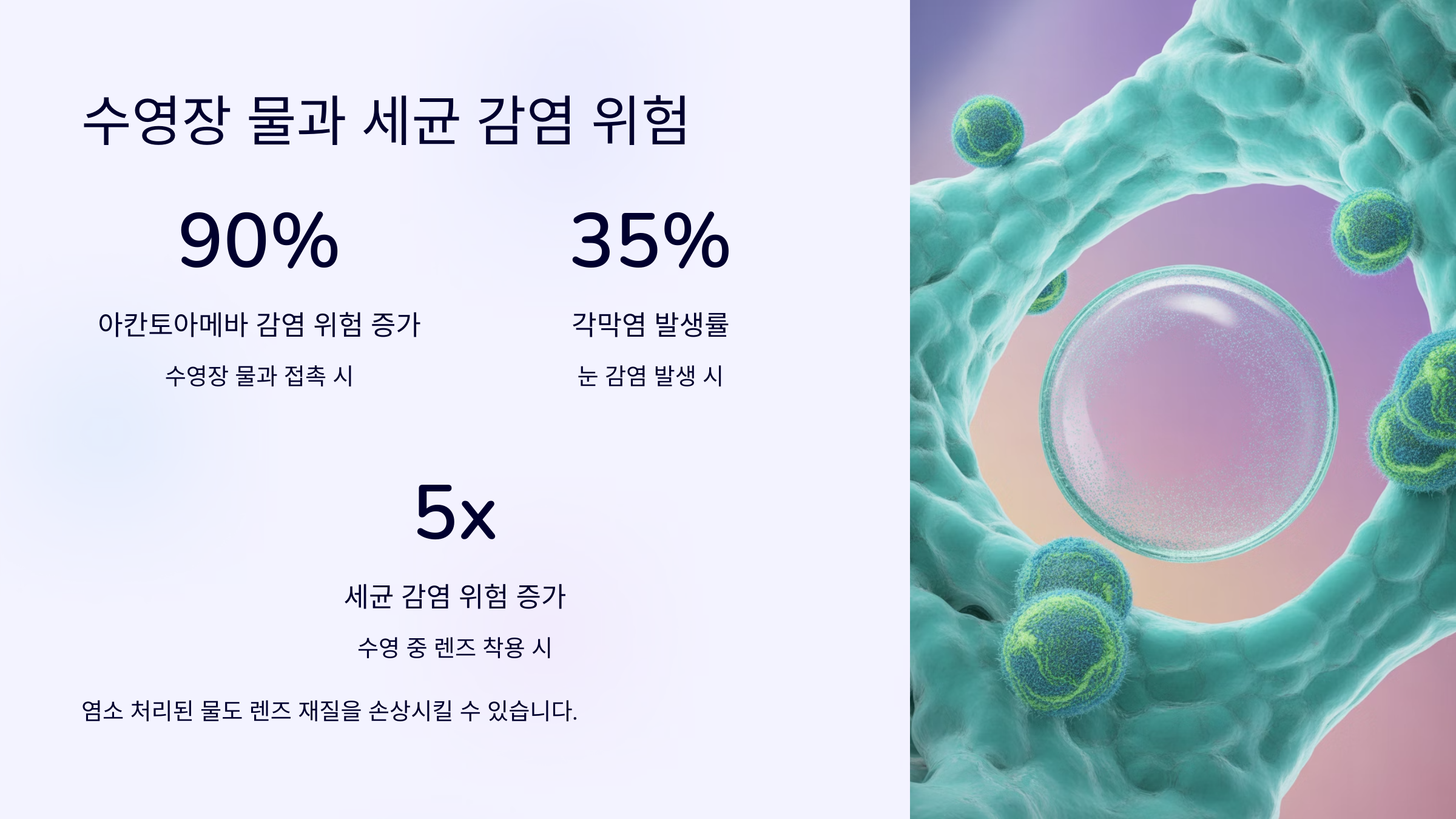 수영장 물과 세균 감염 위험