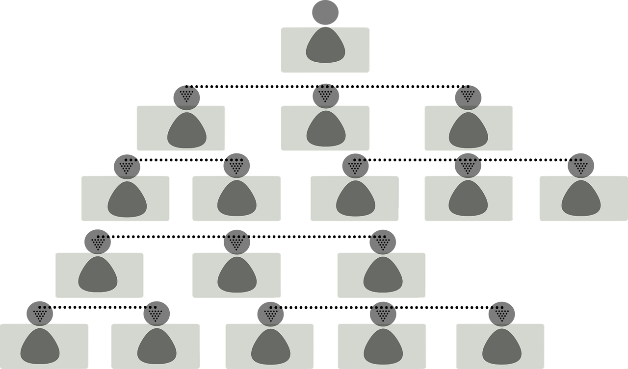 기업의 성공적인 변화 관리를 위한 5단계 전략