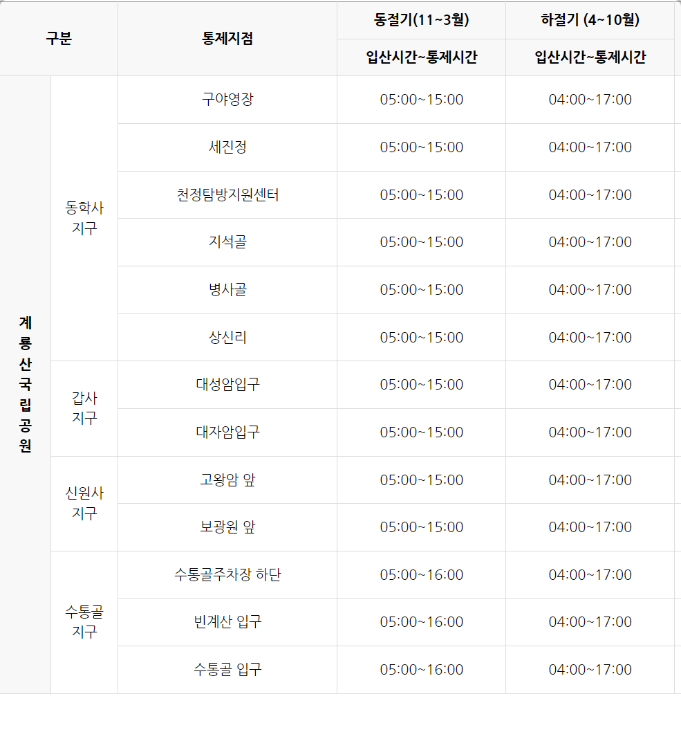계룡산 등산코스