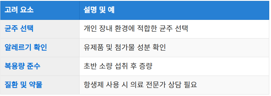 개인 체질에 따른 유의사항