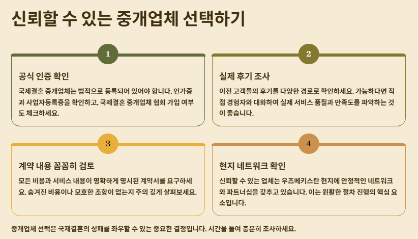 우즈벡 여성과 국제결혼: 반드시 알아야 할 모든 정보