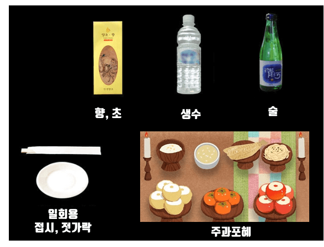 성묘준비물