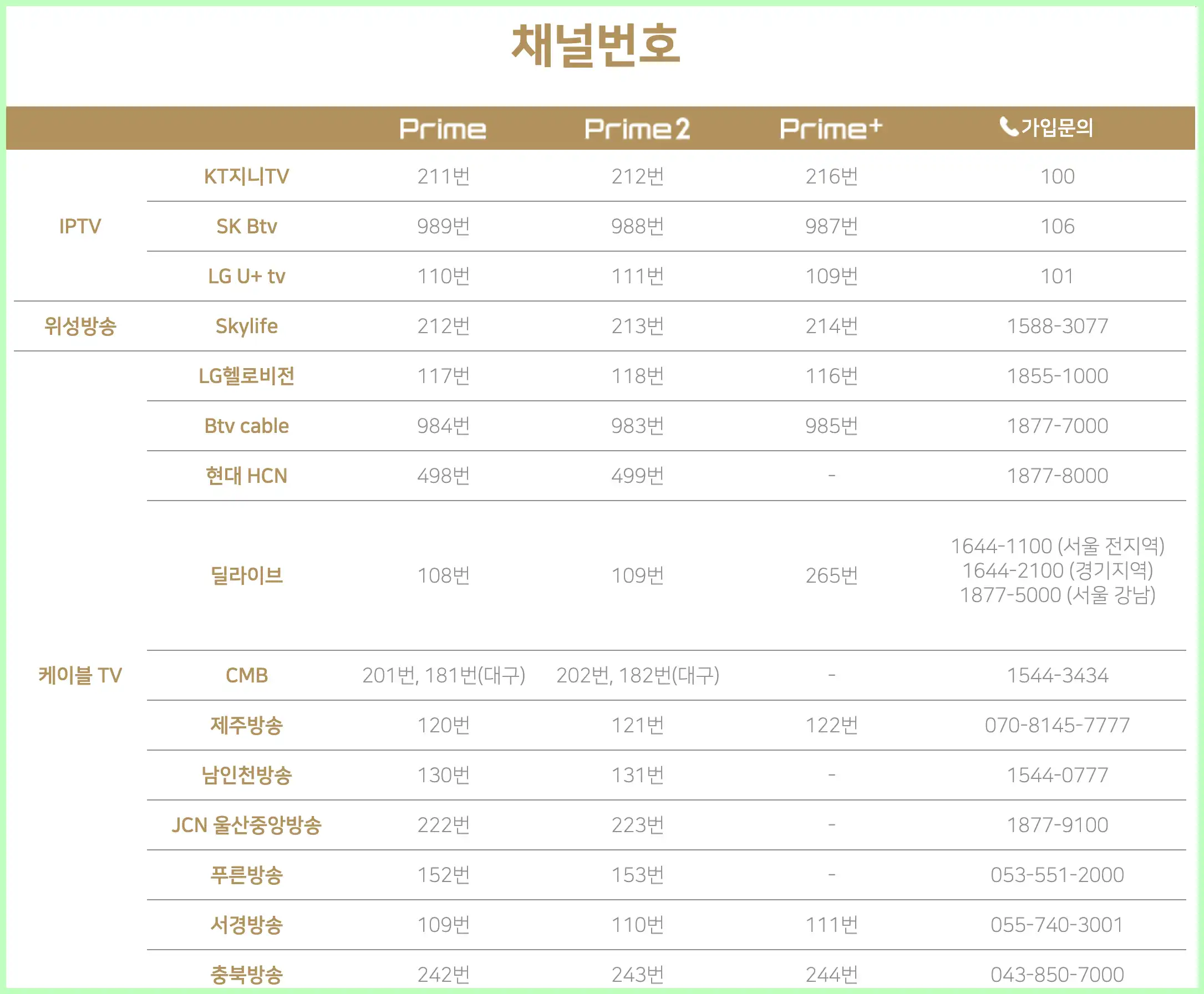 메이저리그 월드시리즈 야구