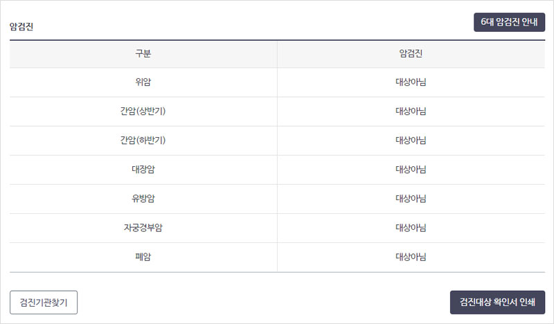조회결과 암검진