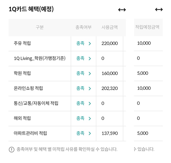 하나카드 1Q 카드 리빙