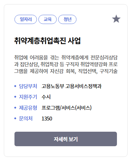 취약계층취업촉진사업참여방법