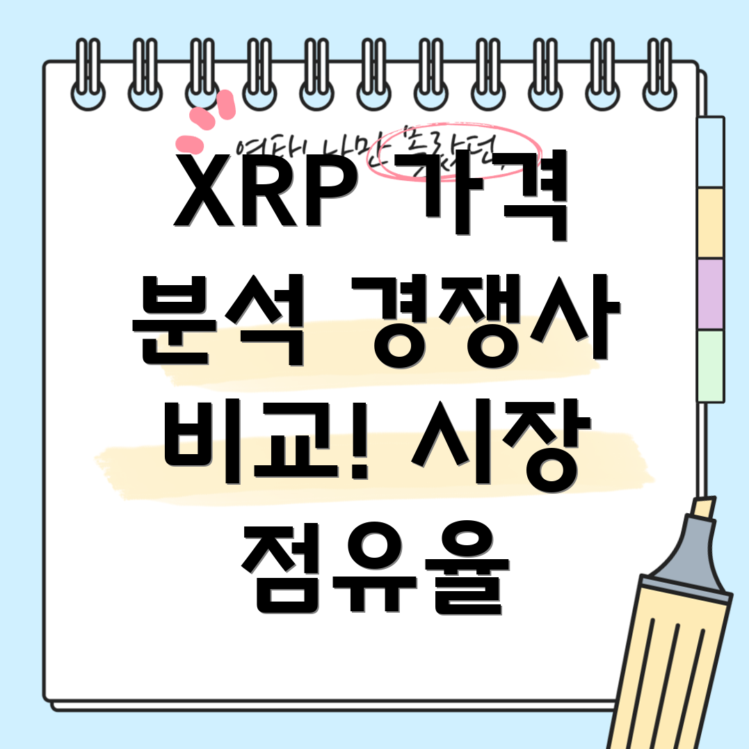 리플 XRP 가격 전망