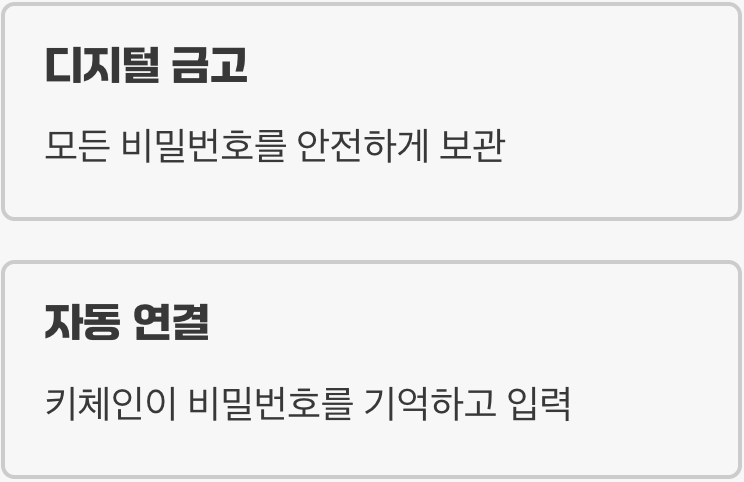 내 맥북 속 '비밀번호 금고', 키체인 접근