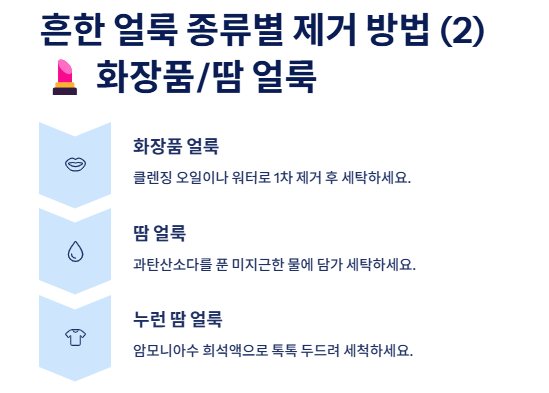하얀 옷 얼룩 및 오염제거, 누런옷 하얗게 만드는 방법 총정리