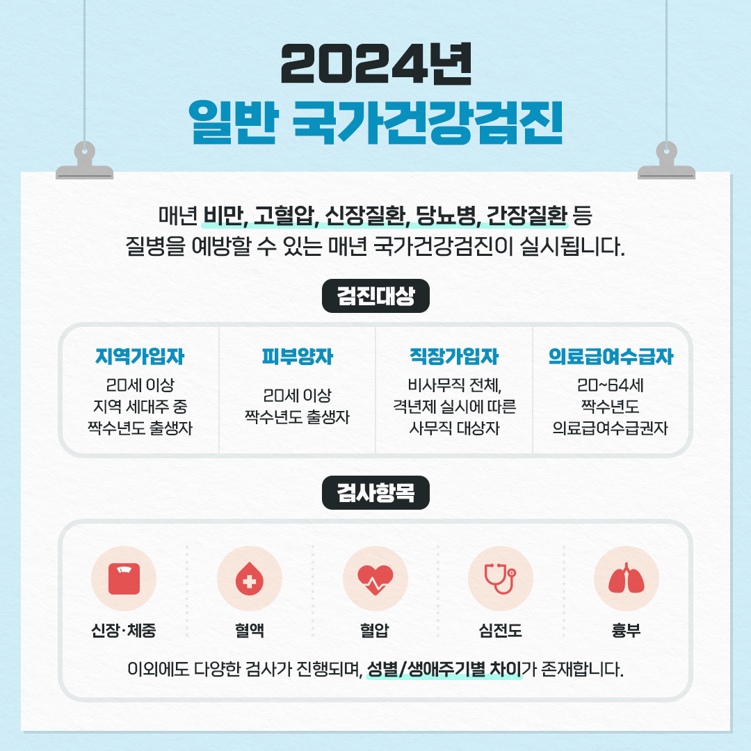 2024국가건강검진