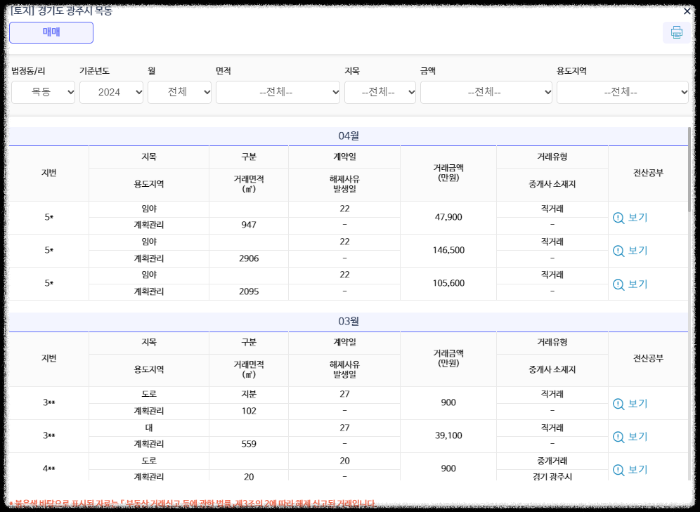토지 실거래가 조회 사이트