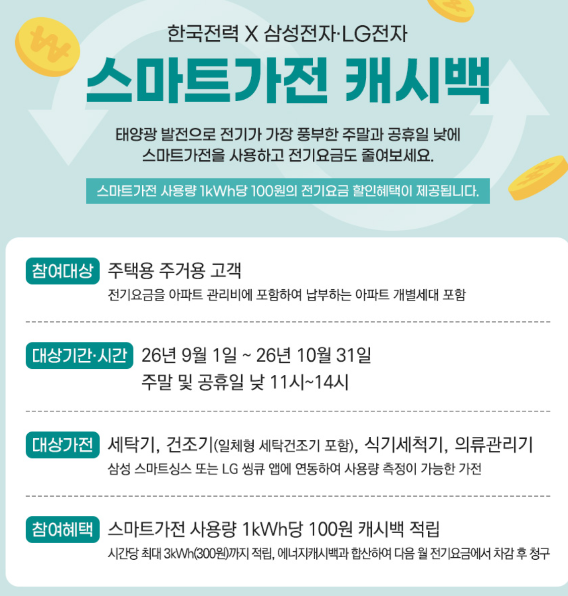 스마트가전 캐시백 안내1