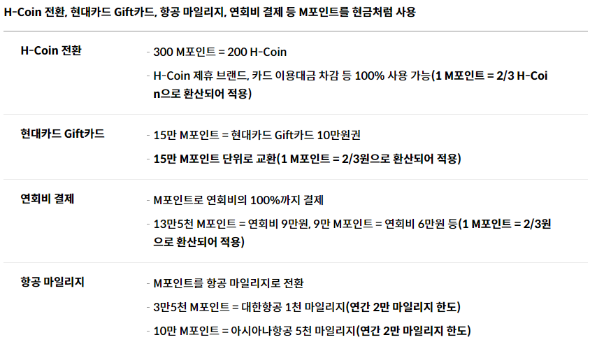 현대 M BOOST 카드 알아보기