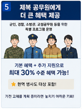 삼성전자 온누리 상품권 4000억 지급 이유! 최대 100만원 받는 방법 이것만알면됨5
