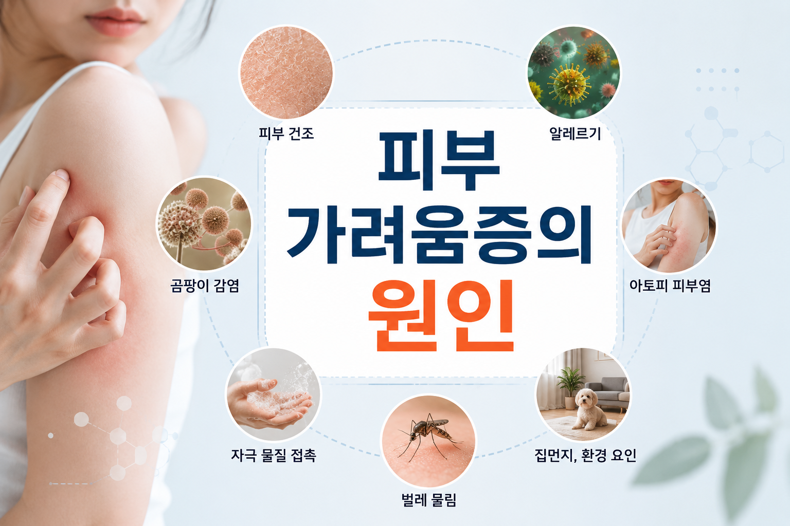 피부 가려움증의 원인