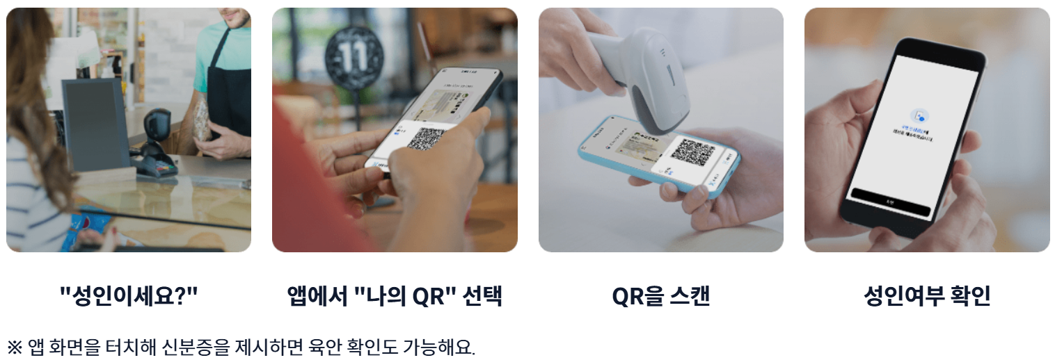 모바일신분증편의점