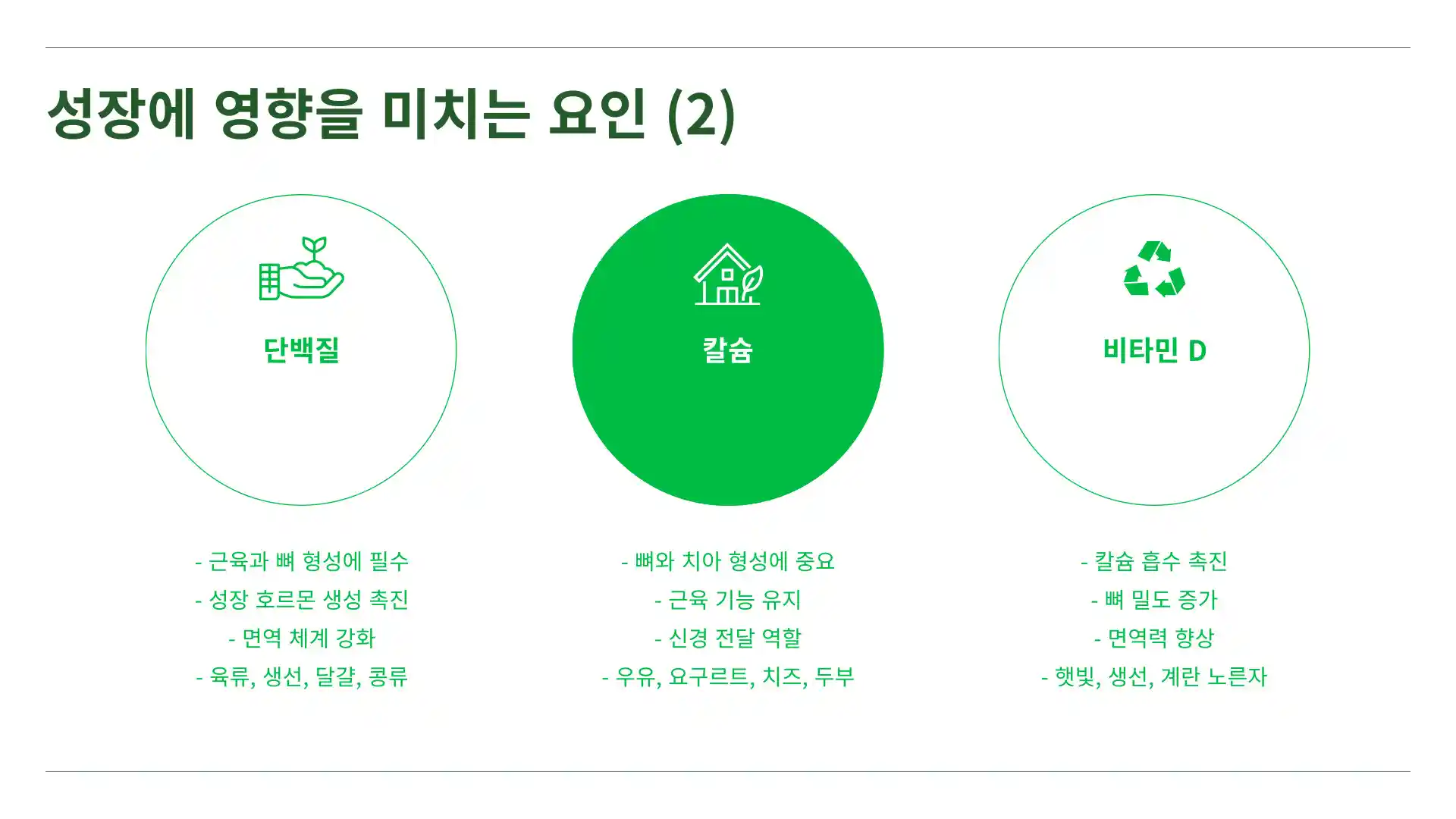 초등학생 평균 키 몸무게