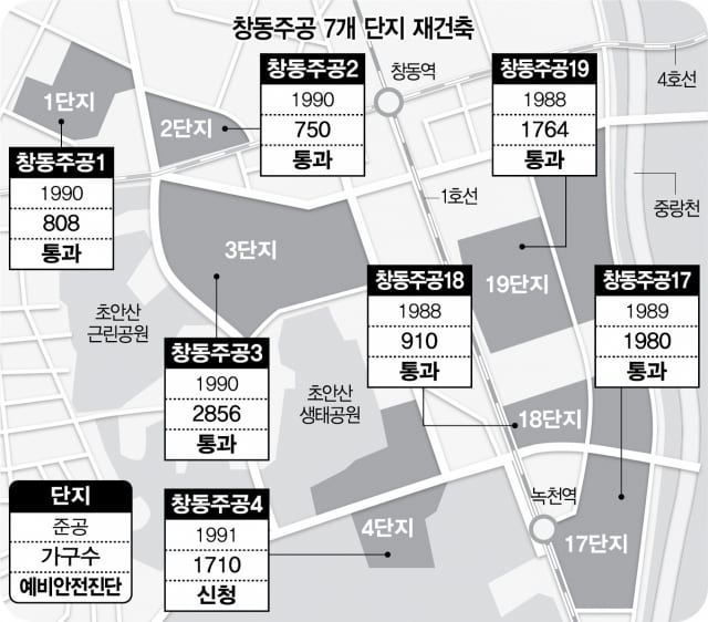 도봉구 창동 4단지도 재건축 시동... 7개 주공아파트 단지 모두 절차 돌입