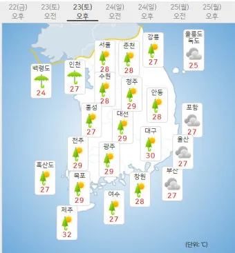 주말 예보 가족 나들이 도시공원 그늘 휴게소 추천_7