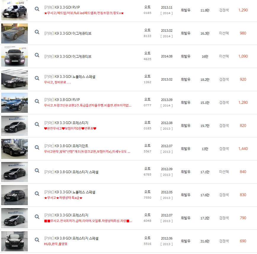 K9 중고차 시세 : 540만원~2&#44;050만원