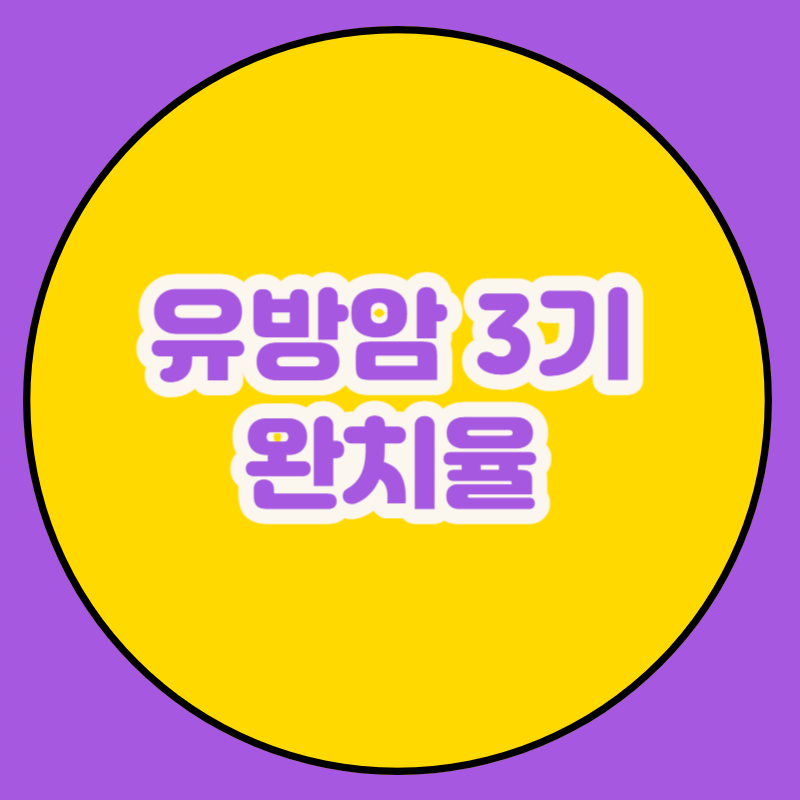 유방암 3기 완치율