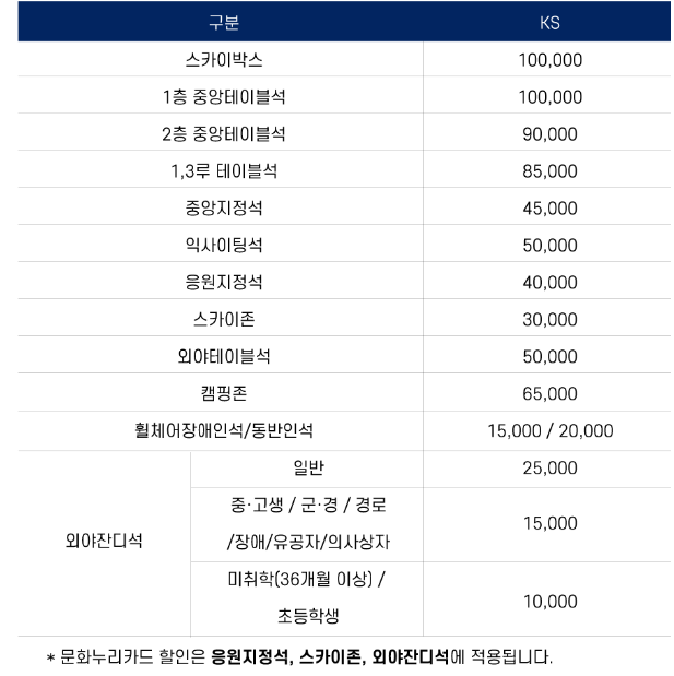 수원KT위즈파크