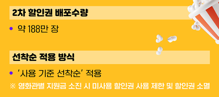 배포수량, 적용방식