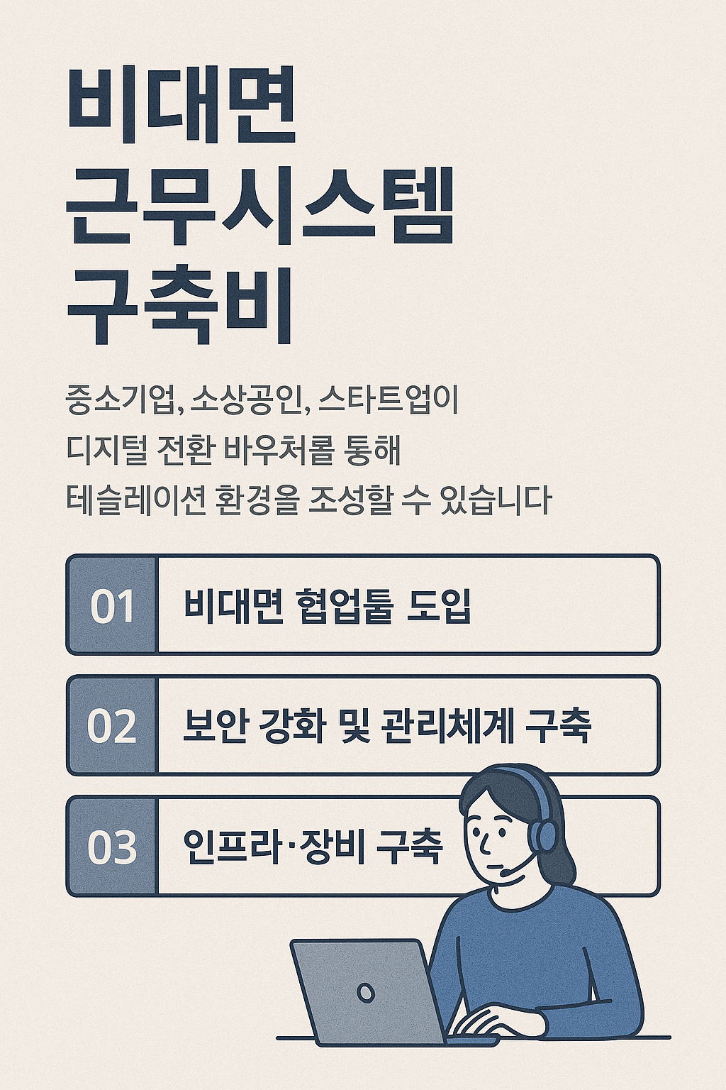 비대면 근무시스템 구축비란?