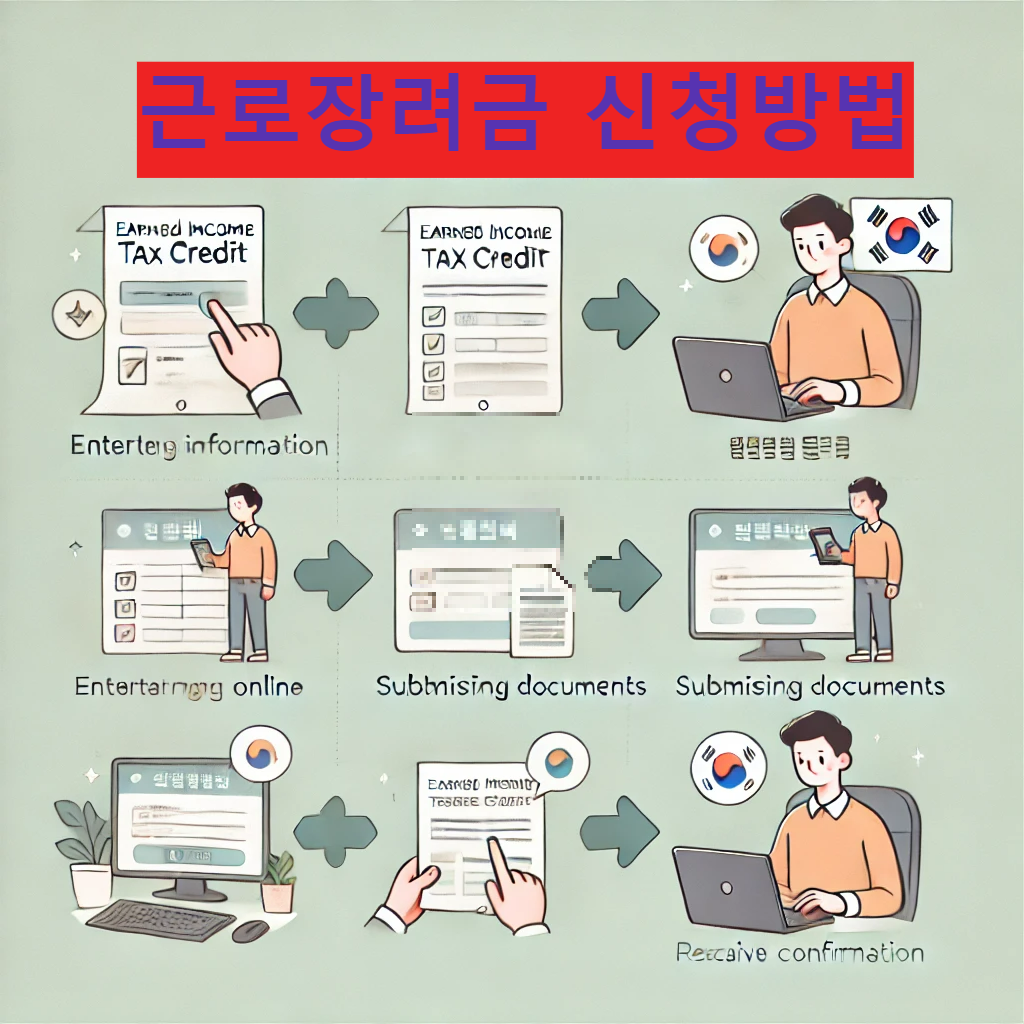 2024-근로장려금-신청-방법-자격요건-알아보기