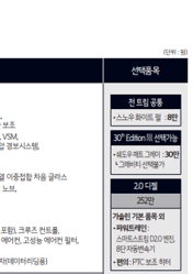 스포티지 가격표