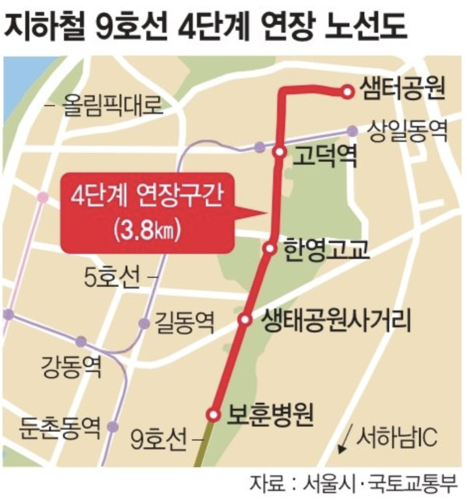 9호선 4단계 연장사업 노선도